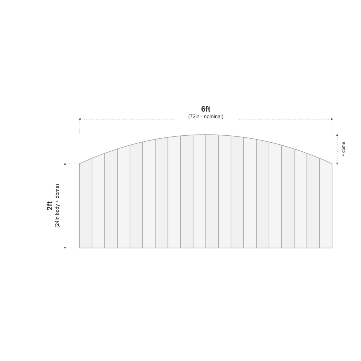 Domed Feather Edge Panel 6ft x 2ft +dome dimensions diagram