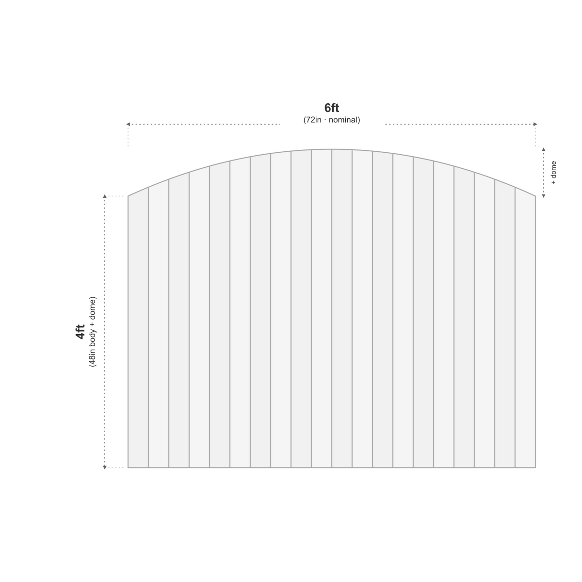 Domed Feather Edge Panel 6ft x 4ft +dome dimensions diagram