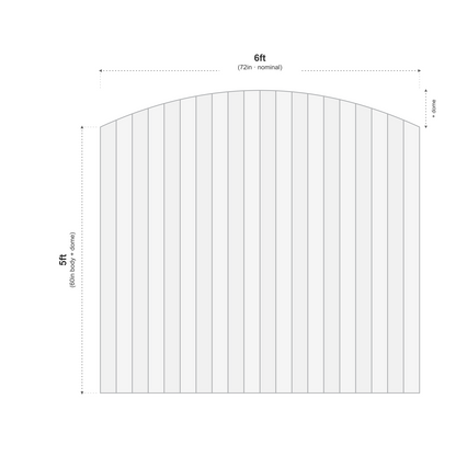 Domed Feather Edge Panel 6ft x 5ft +dome dimensions diagram