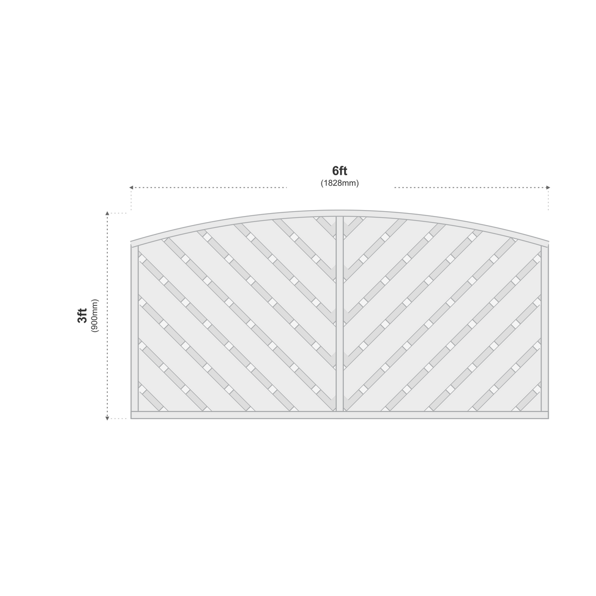 European Panel Model 14 6ft x 3ft 1828 x 900 dimensions diagram